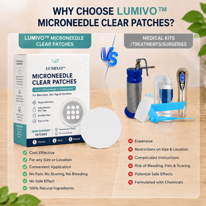 ✨LUMIVO™2-in-1 Microneedle & Hydrocolloid Patch🍀| Removes Raised Moles, Acne, Flat Warts & Skin Tags | Helps Improve Wrinkles, Scars & Blemishes | Invisible Patches for Face & Body