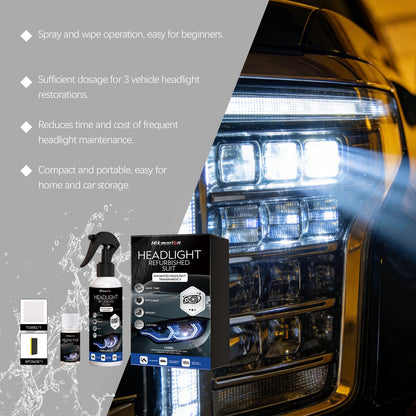 🏆 35K+ SOLD! 🚗Headlight Restoration Kit | 2‐Step No‐Sand Formula for Crystal Clear Lights ✨